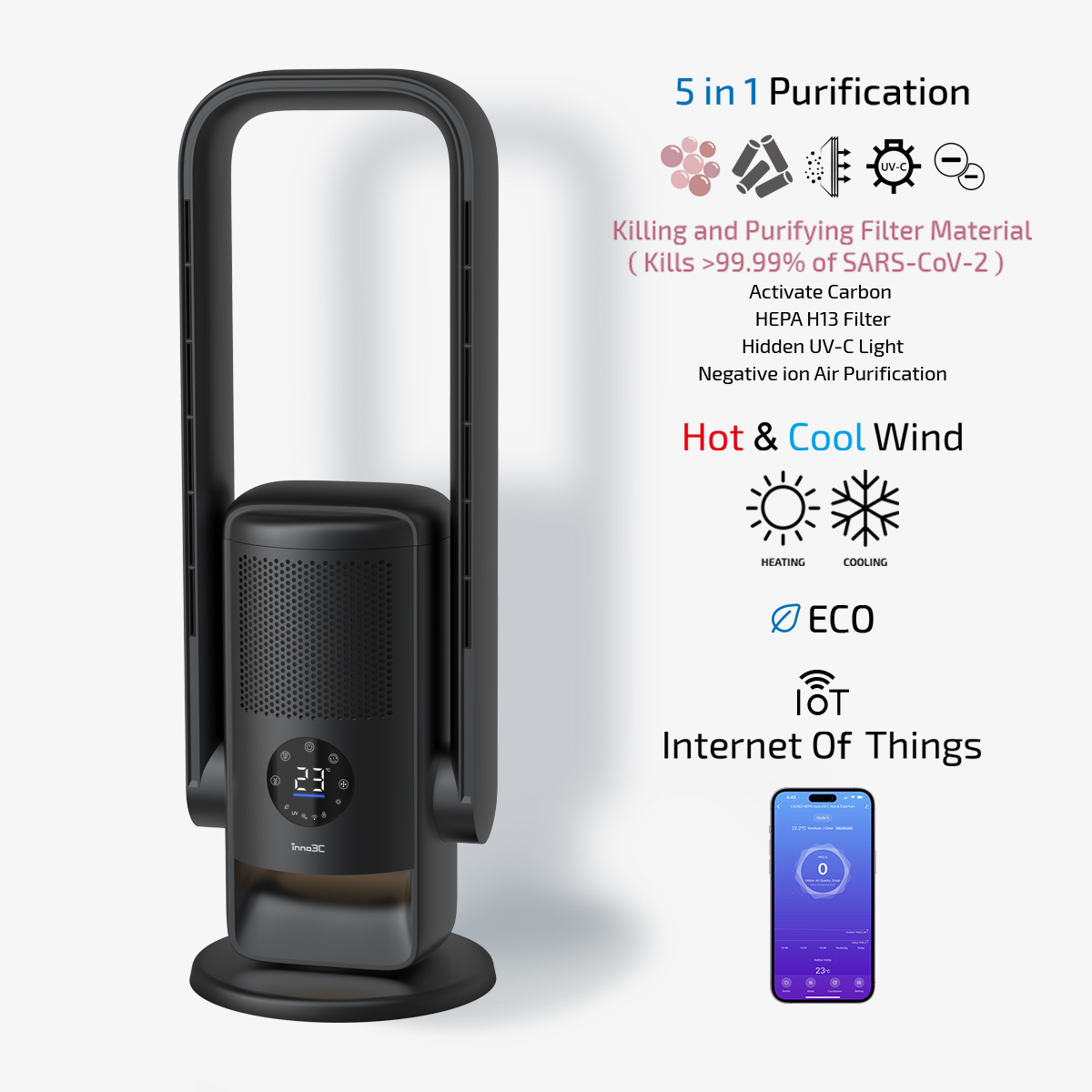 Cooling fan with hepa filter deals