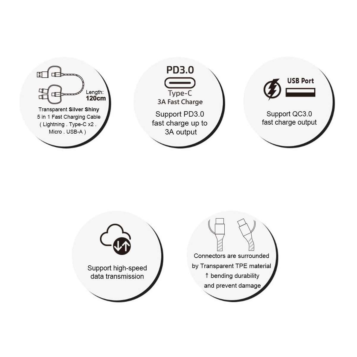 Inno3C 5 In 1 Lightning Type C Micro To USB Type C Cable Inno3C 