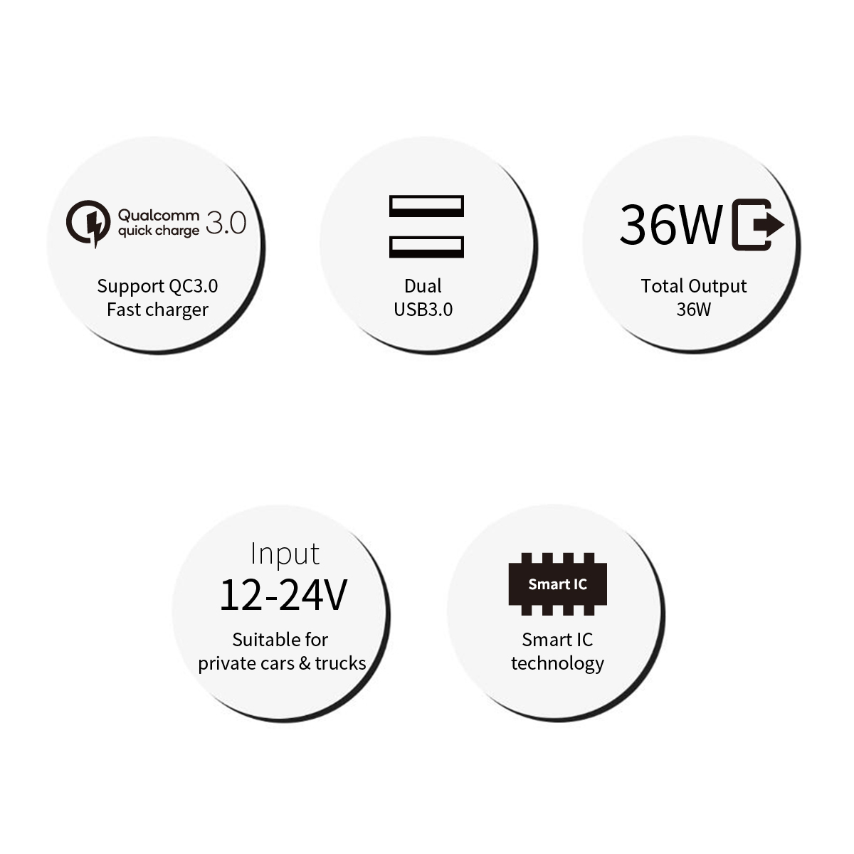 KikoSaka KS-QC5 Fast Car Charger | inno3C | Empowered By Innovation