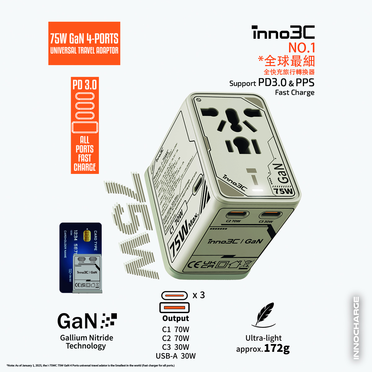 inno3C   i-75WC 75W GaN 4-Ports AC Socket Universal Travel Adaptor