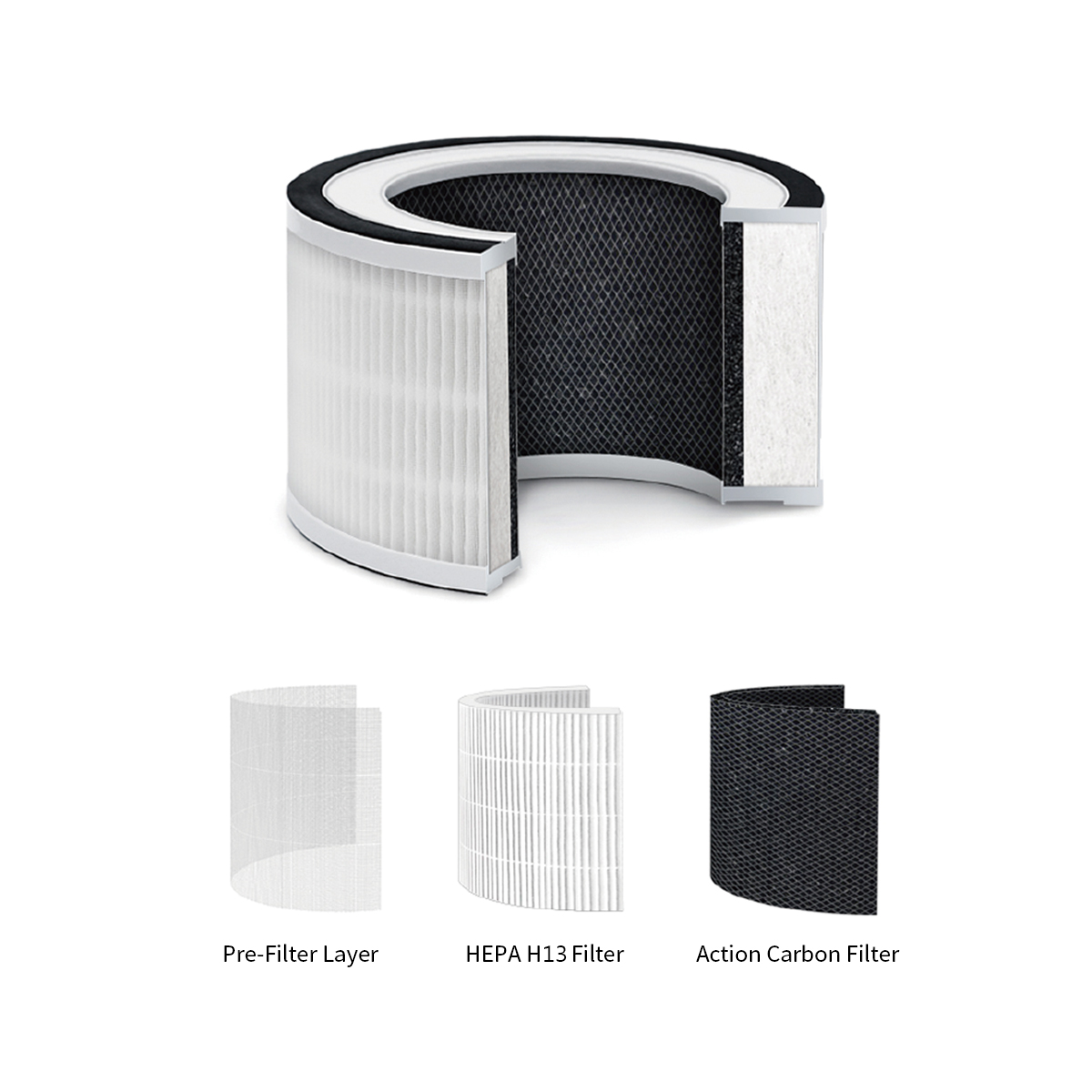 inno3c filter