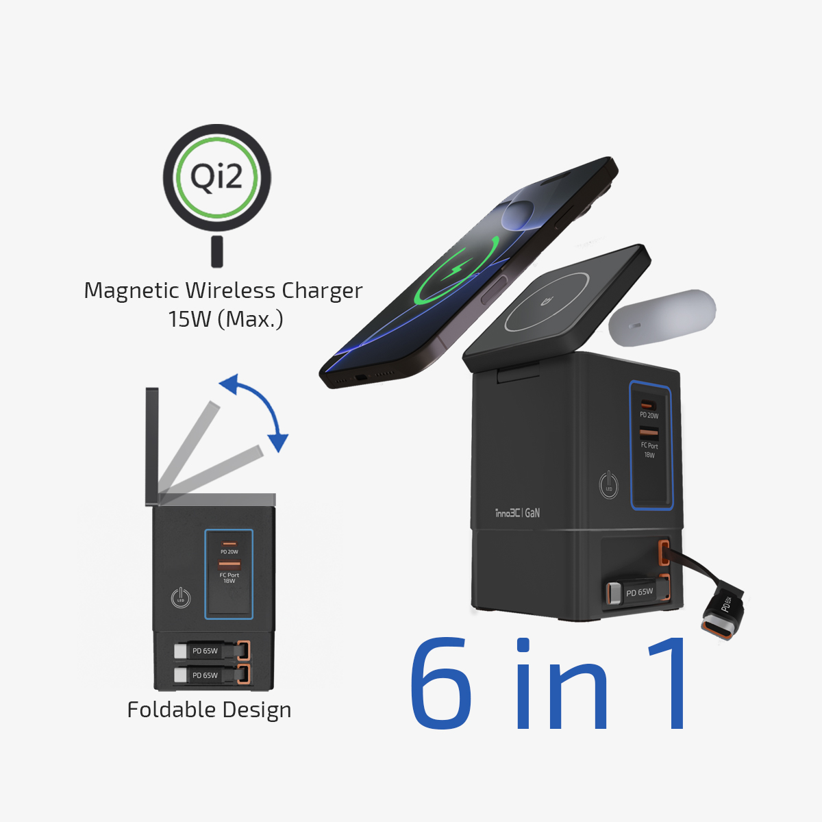 inno3C   i-105C2  105W Qi2 + GaN 6-in-1 Wireless Fast Charging Dock with Build-in Retractable Cables