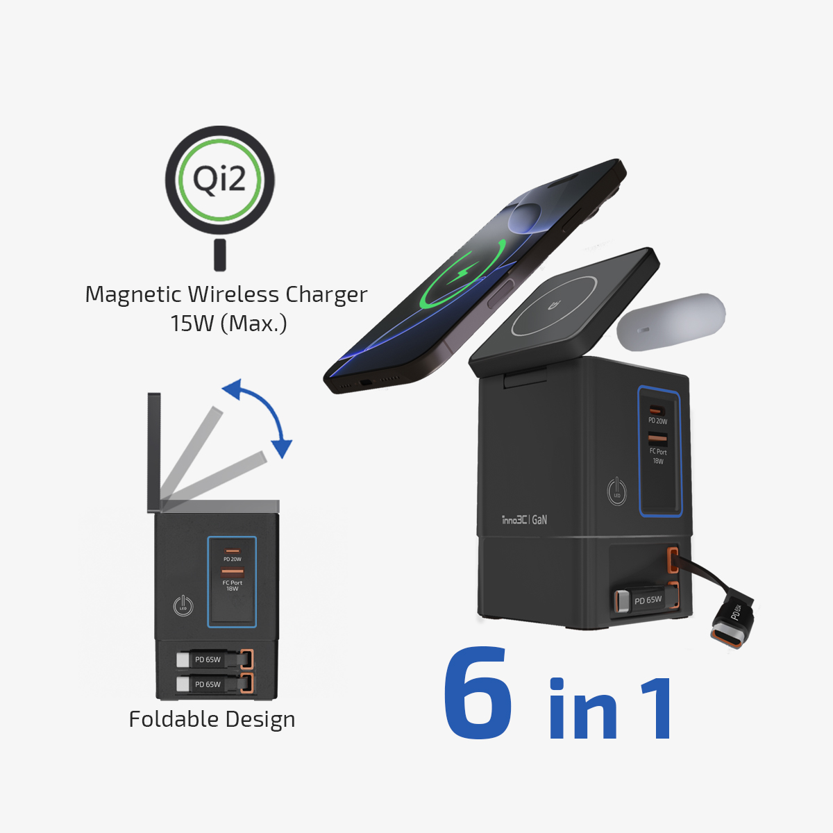 inno3C   i-105C2  105W Qi2 + GaN 6-in-1 Wireless Fast Charging Dock with Build-in Retractable Cables